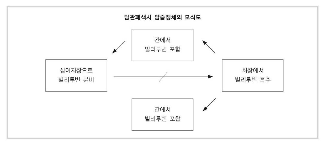 그림1.jpg